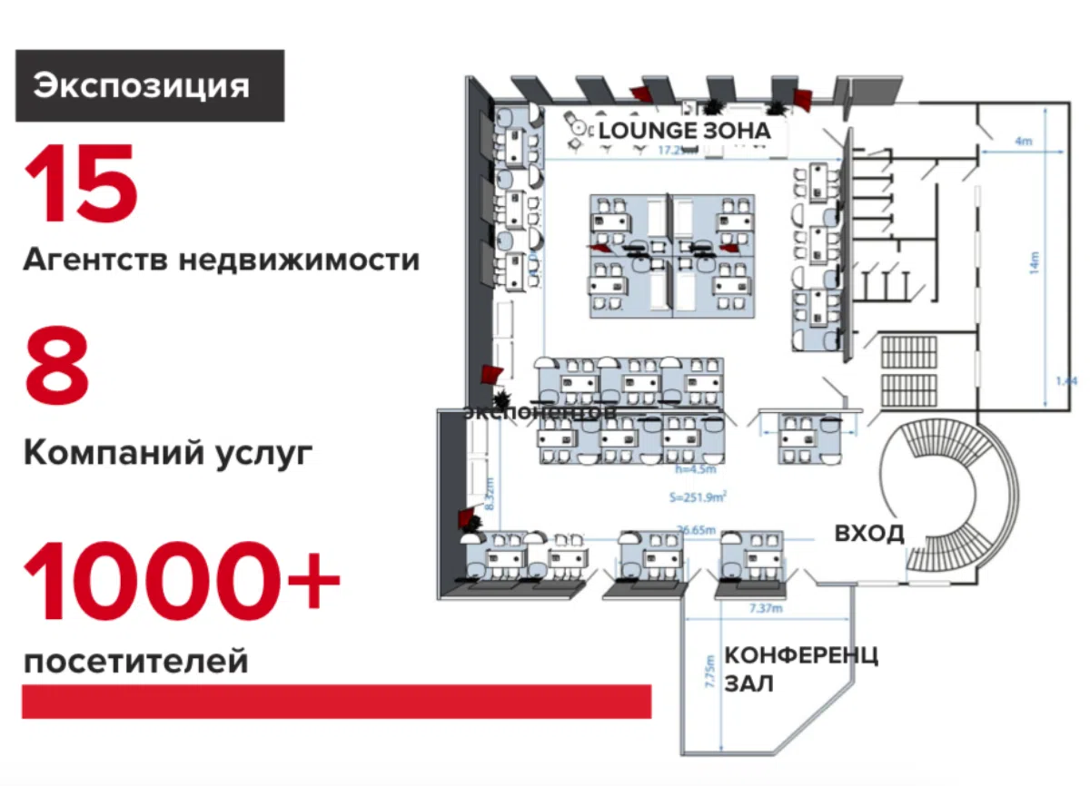 В Москве пройдет выставка испанской недвижимости SPEX