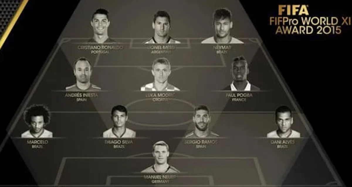 Восемь игроков Ла Лиги вошли в символическую сборную FIFApro